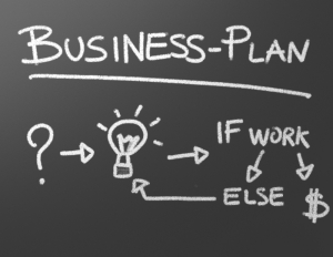 writing business plan